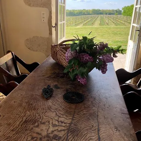 Chateau De Mazelieres 게스트하우스 3*