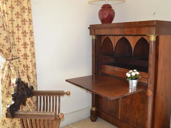 Chateau De Mazelieres Espiens